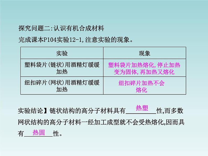 人教五四制初中化学九年级全册《第五单元  课题3 有机合成材料》课件PPT第7页