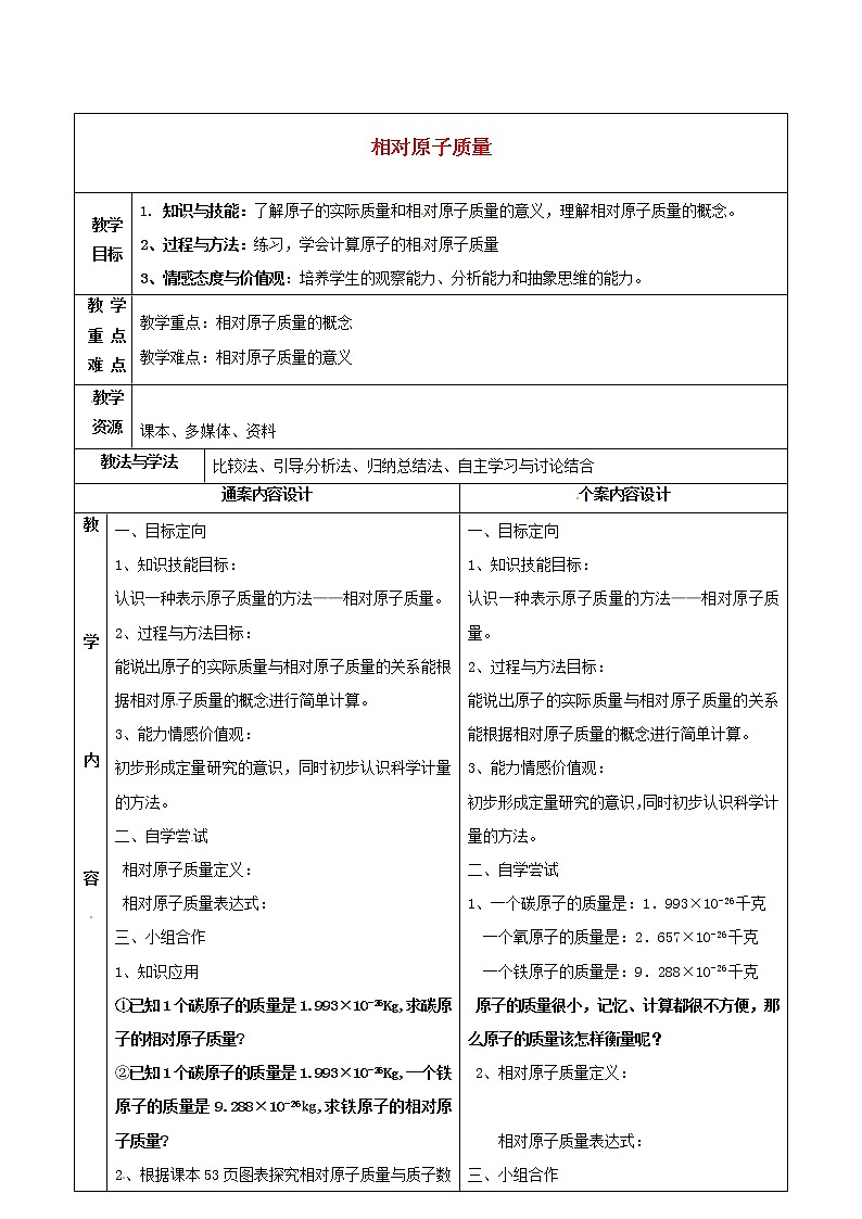 鲁教五四制初中化学八年级全册《第三单元 第1节 原子的构成》教案第1页