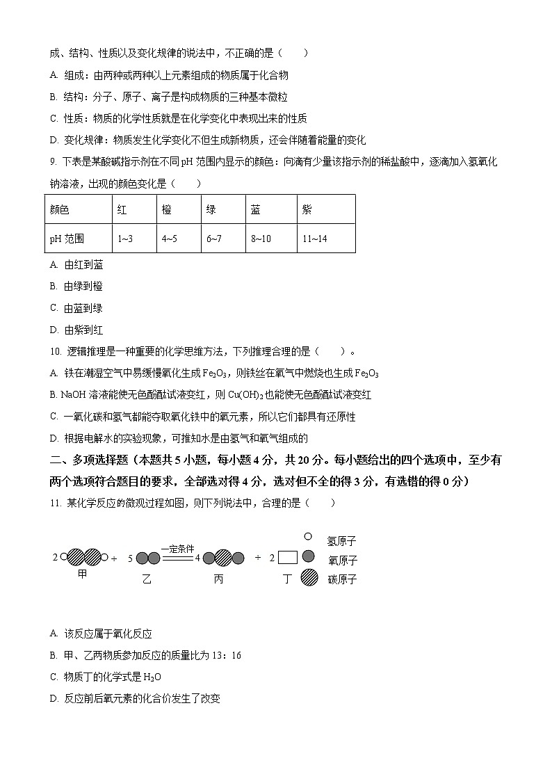 精品解析：2020年6月山东省济南市长清区中考二模化学试题（原卷版）第3页
