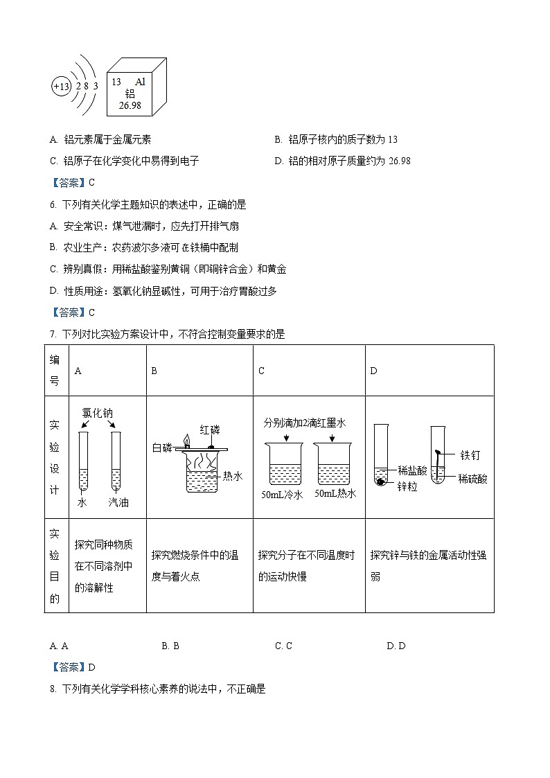 2021年山东省济南市历下区中考二模化学试题（解析版）02