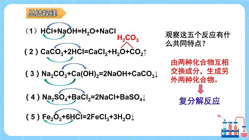 科粤版化学九下 8.3《酸和碱的反应》第二课时  精品课件+教学详案+练习06