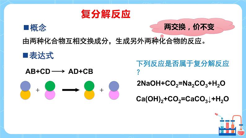 科粤版化学九下 8.3《酸和碱的反应》第二课时  精品课件+教学详案+练习07