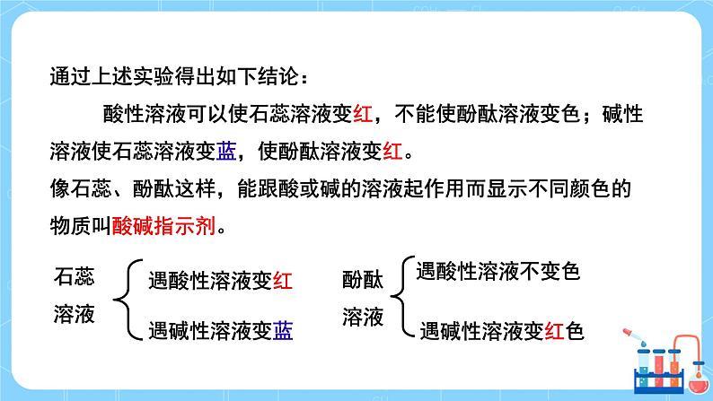 科学版广东教育版中学化学九年级下 第八章 8.1 第1课时 教学课件第7页