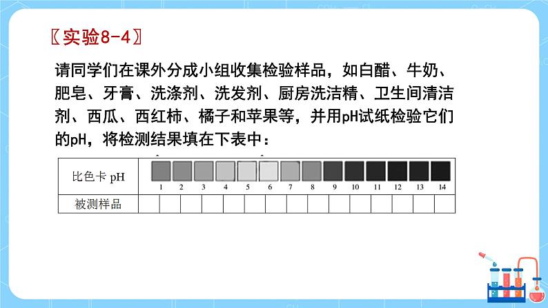 科粤版化学九下 8.1《溶液的酸碱性》第二课时  精品课件+教学详案+练习06