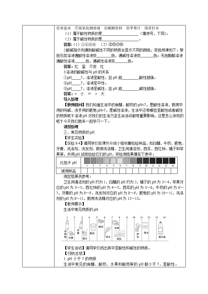 科粤版化学九下 8.1《溶液的酸碱性》第二课时  精品课件+教学详案+练习02
