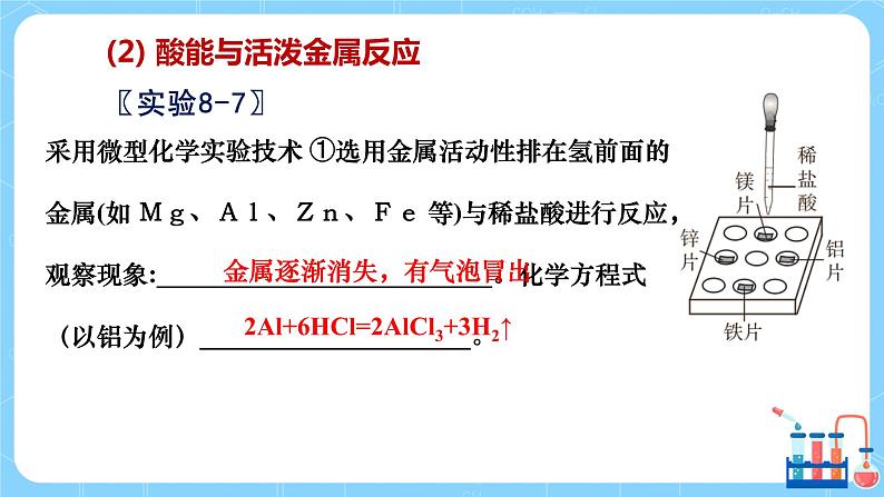 科粤版化学九下 8.2《常见的酸和碱》第二课时  精品课件+教学详案+练习06
