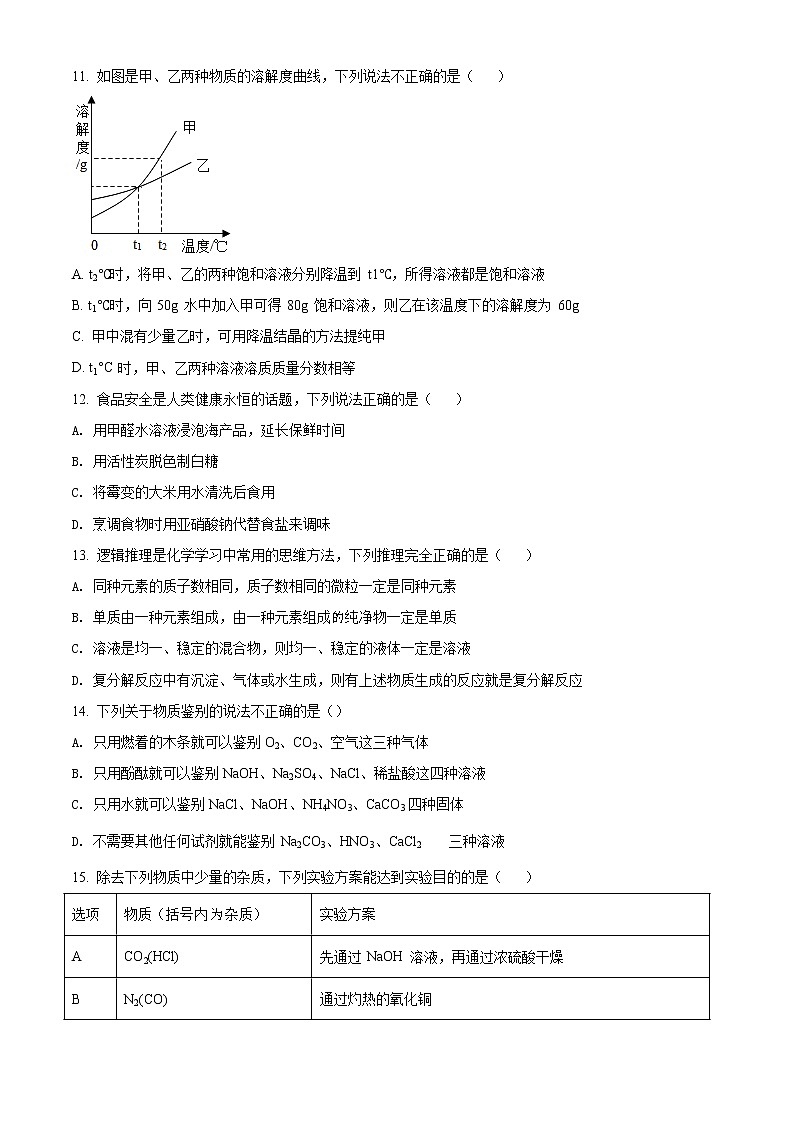 精品解析：2020年湖南省长沙市师大附中梅溪湖中考二模化学试题（解析版+原卷版）03