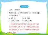 中考化学总复习专题四物质的转化及推断完美课件PPT