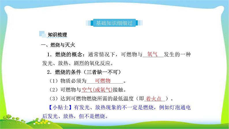 中考化学总复习14化学与能源和资源的利用及环境保护完美课件PPT第2页