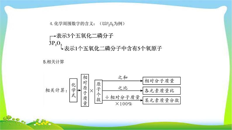 中考化学总复习11物质组成的表示完美课件PPT05