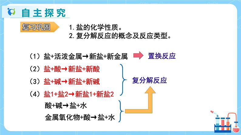 科粤版化学九下 8.4《常用的盐》第三课时  精品课件+教学详案+练习03