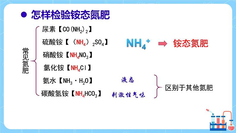 科学版广东教育版中学化学九年级下 第八章 8.5 第2课时 教学课件第5页