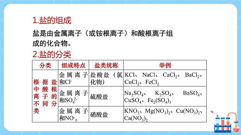 科粤版化学九下 8.4《常用的盐》第二课时  精品课件+教学详案+练习06