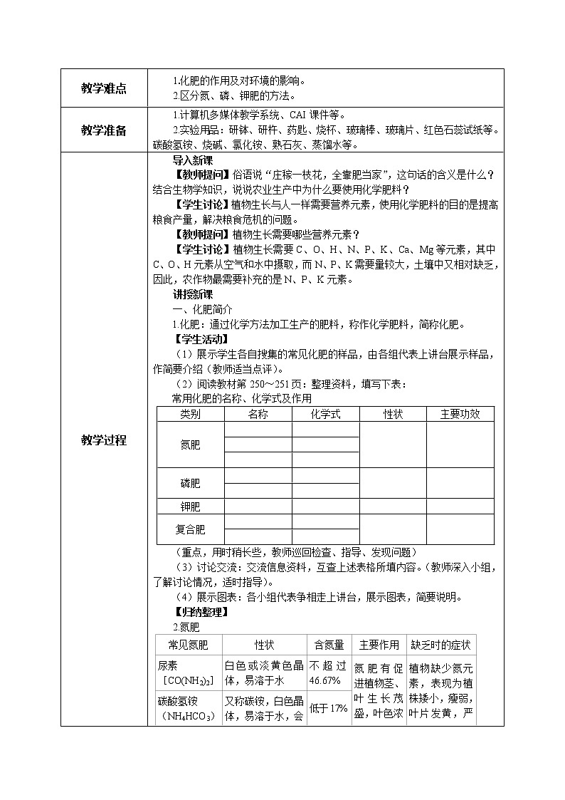 科粤版化学九下 8.5《化学肥料》第一课时  精品课件+教学详案+练习02