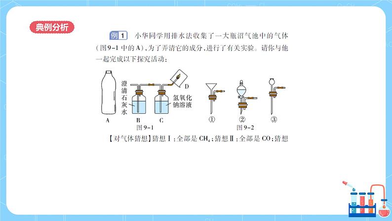 科粤版化学九下 第九章《现代生活与化学》知识专题解读课件+章节检测03