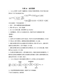 2021中考化学分类汇编（精简版）——专题20 流程图题