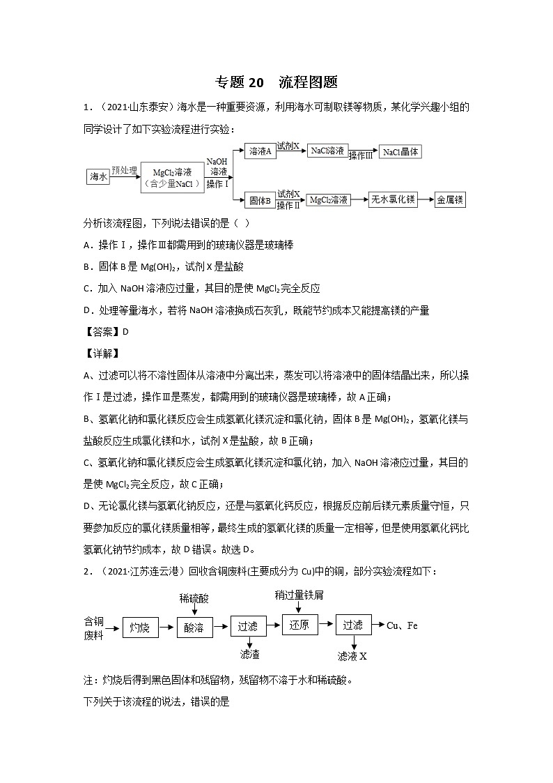 2021中考化学分类汇编（精简版）——专题20 流程图题第1页