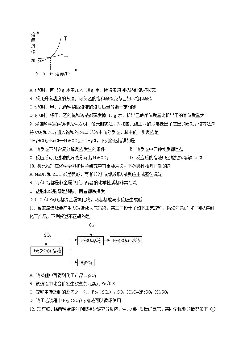 精品解析：2020年湖北省黄冈市黄州区启黄中学中考二模化学试题（解析版+原卷版）03
