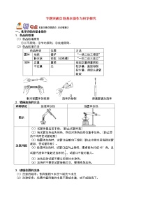 通用版中考化学重难点易错点复习讲练专题突破实验基本操作与科学探究含解析学案