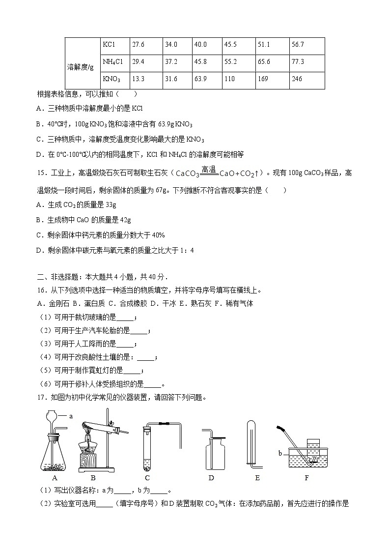 2019年江苏省盐城市中考化学真题（word版，含解析）03
