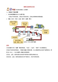 通用版中考化学重难点易错点复习讲练剖析水的净化方法含解析学案