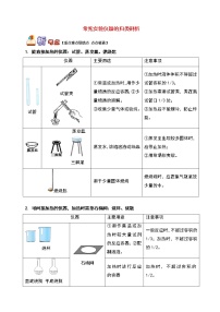 通用版中考化学重难点易错点复习讲练常见实验仪器的归类剖析含解析学案