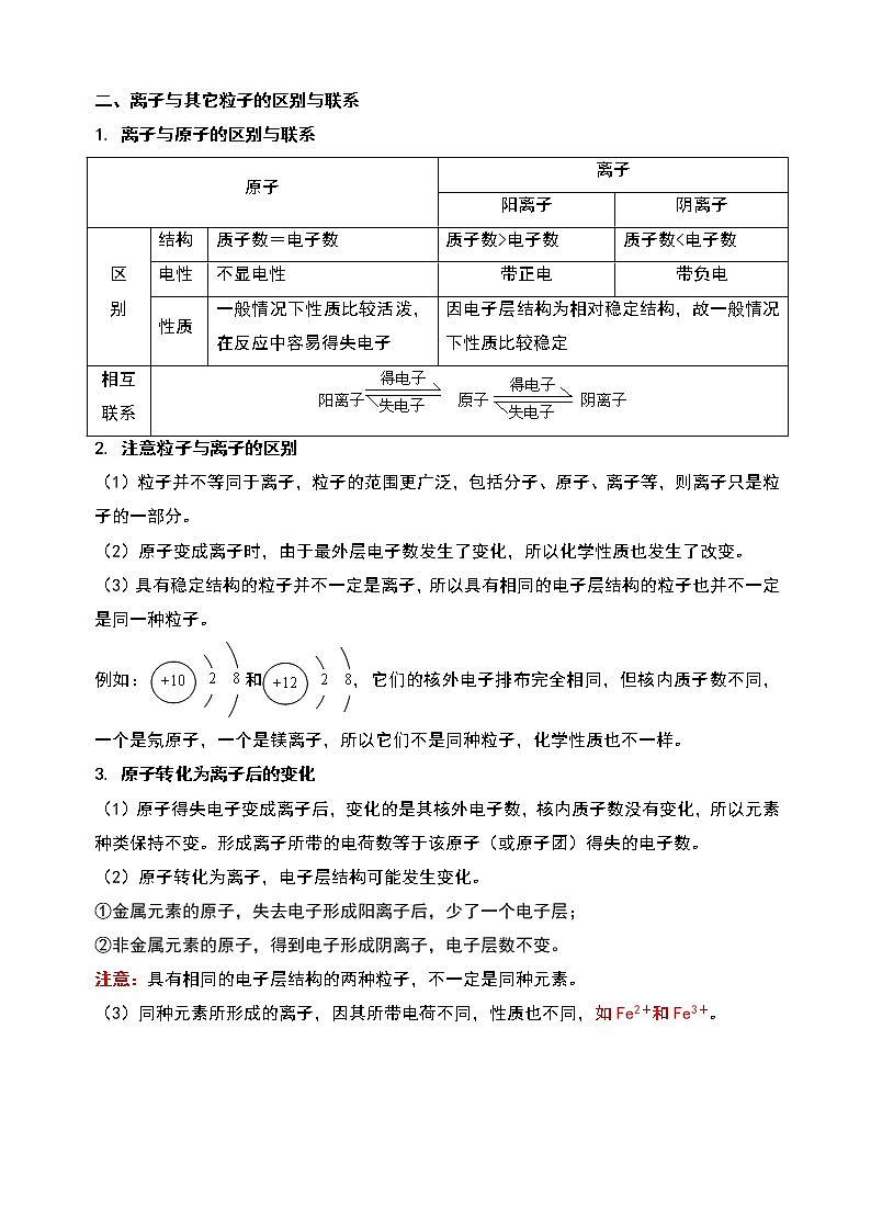 通用版中考化学重难点易错点复习讲练巧学离子的形成与符号书写含解析学案02