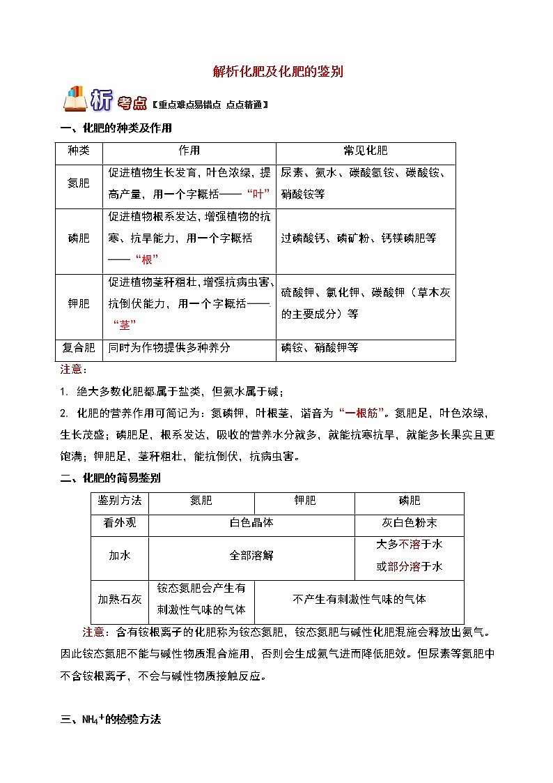 通用版中考化学重难点易错点复习讲练解析化肥及化肥的鉴别含解析学案第1页