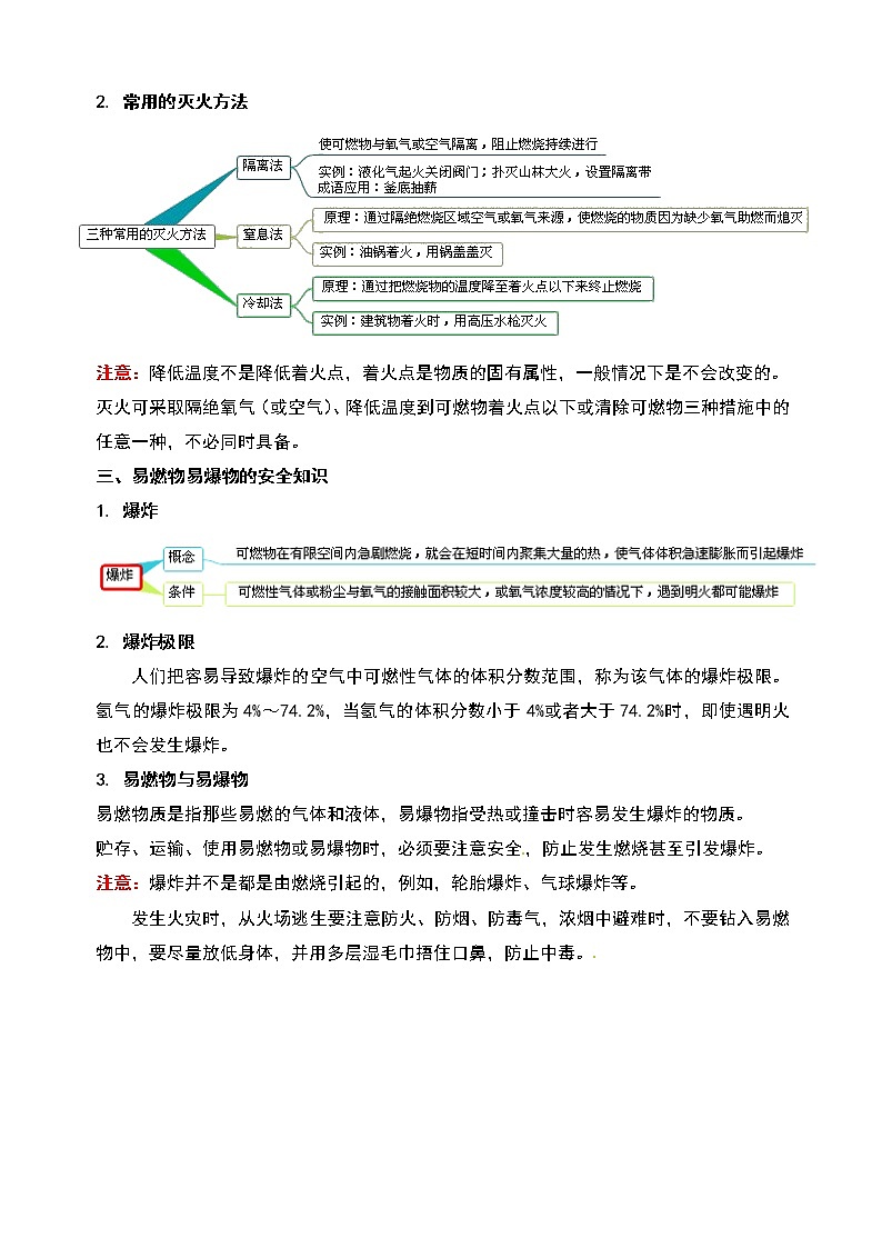 通用版中考化学重难点易错点复习讲练揭秘燃烧与灭火含解析学案02