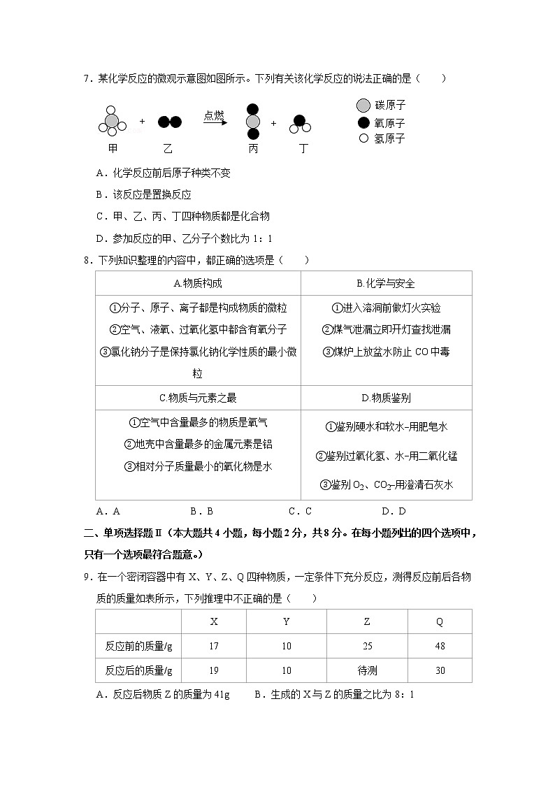期末复习试卷--2021-2022学年九年级化学人教版上册第2页