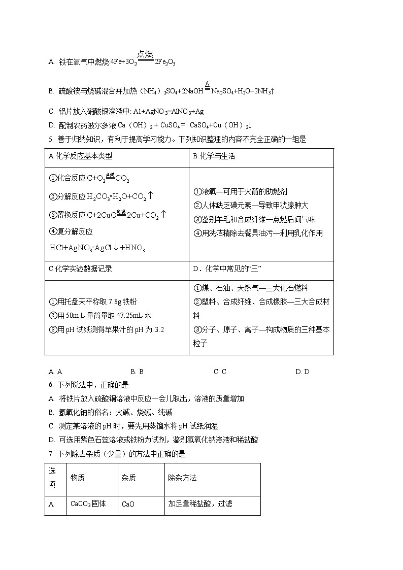 精品解析：2020年黑龙江省哈尔滨市中考二模化学试题（解析版+原卷版）02