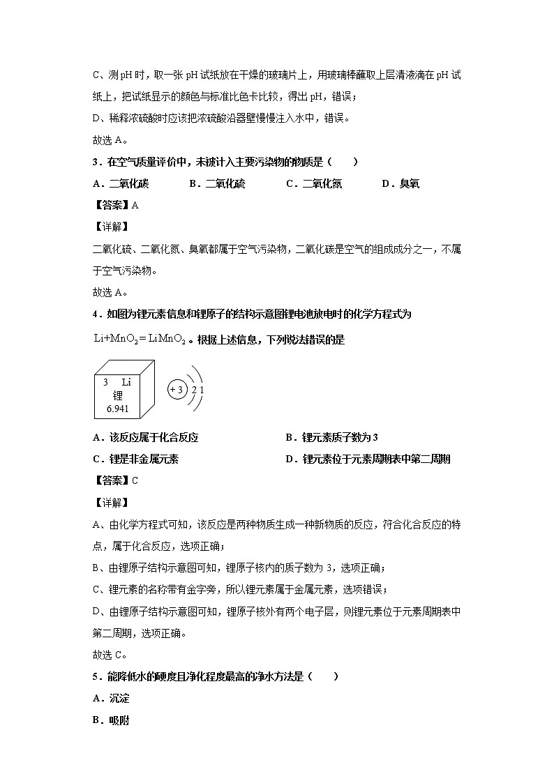 2021年河南省新乡市牧野区河南省师大附中初中化学中考一模试题02
