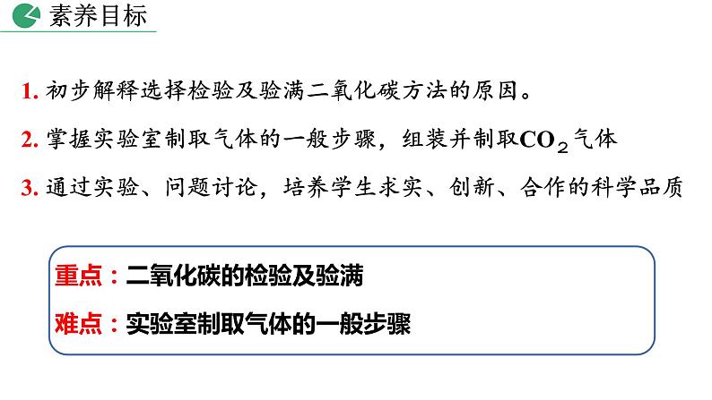 课题2  二氧化碳制取的研究  第2课时课件PPT第2页