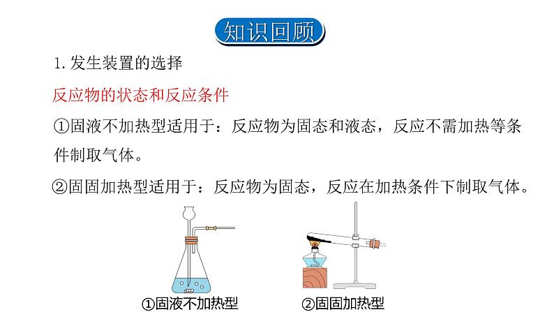 课题2  二氧化碳制取的研究  第2课时课件PPT第4页