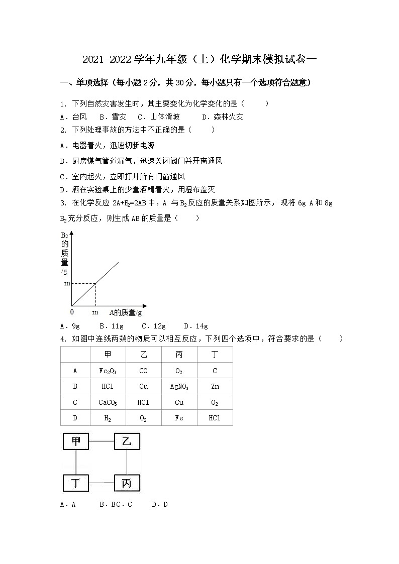 河北省唐山市遵化市2021-2022学年九年级上学期化学期末模拟题一（word版 含答案）第1页