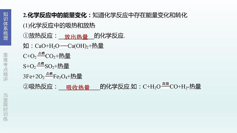 2020年初中化学一轮复习  第12课时常见的化学反应及化学反应的应用课件（杭州专版）第6页