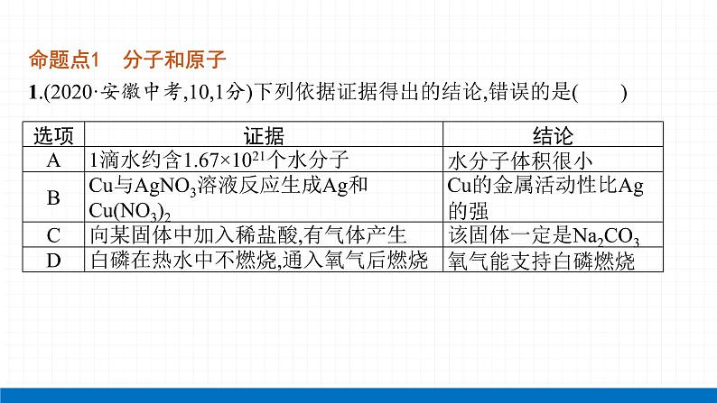 2022届初中化学一轮复习 第三单元　物质构成的奥秘 课件04