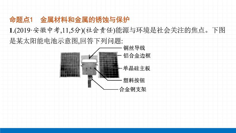 2022届初中化学一轮复习 第八单元　金属和金属材料 课件第4页