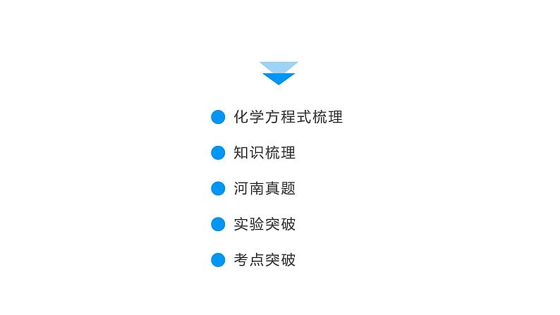 2022中考化学（人教版）单元复习  第1部分 第2单元 基础过关课件PPT第4页