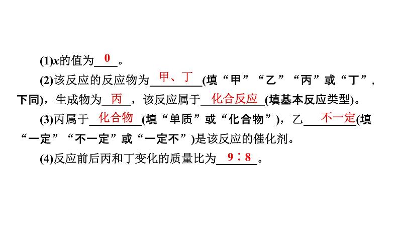 2022中考化学（人教版）单元复习  第1部分 第5单元 中招对点练2课件PPT第5页