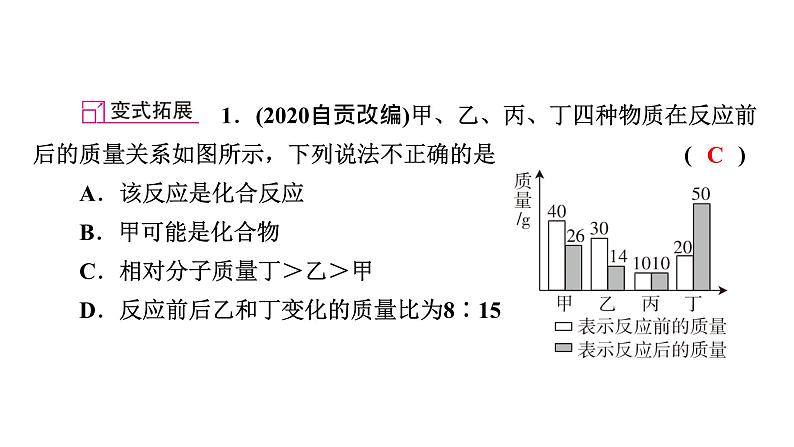 2022中考化学（人教版）单元复习  第1部分 第5单元 中招对点练2课件PPT第7页