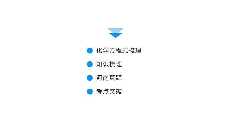 2022中考化学（人教版）单元复习  第1部分 第6单元 基础过关课件PPT第4页