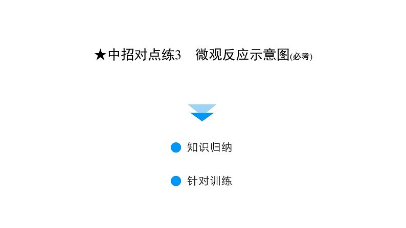 2022中考化学（人教版）单元复习  第1部分 第5单元 中招对点练3课件PPT第2页