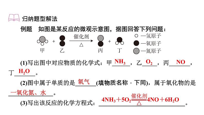 2022中考化学（人教版）单元复习  第1部分 第5单元 中招对点练3课件PPT第3页