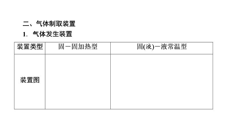 2022中考化学（人教版）单元复习  第1部分  第6单元 中招对点练4课件PPT第5页