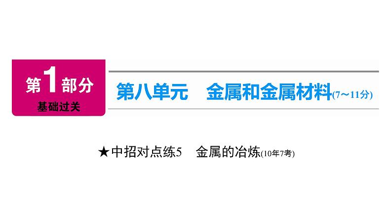 2022中考化学（人教版）单元复习  第1部分 第8单元 中招对点练5课件PPT第1页