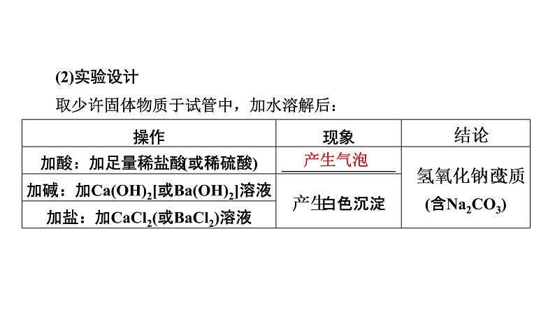 2022中考化学（人教版）单元复习  第1部分  第10单元 中招对点练9课件PPT第4页