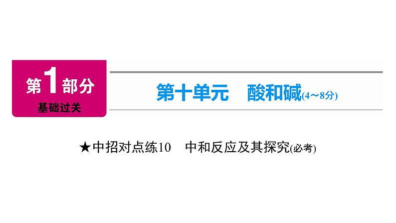 2022中考化学（人教版）单元复习  第1部分 第10单元 中招对点练10课件PPT第1页