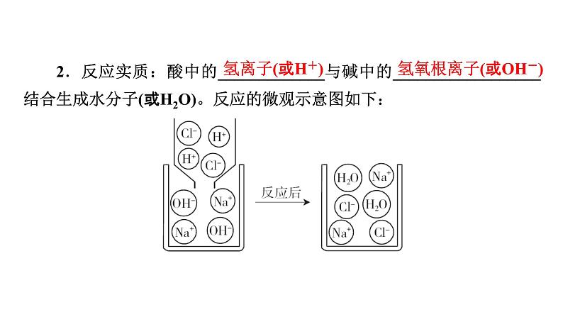 2022中考化学（人教版）单元复习  第1部分 第10单元 中招对点练10课件PPT第4页