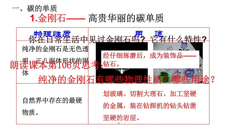 课题1  金刚石、石墨、C60  第1课时课件PPT第6页